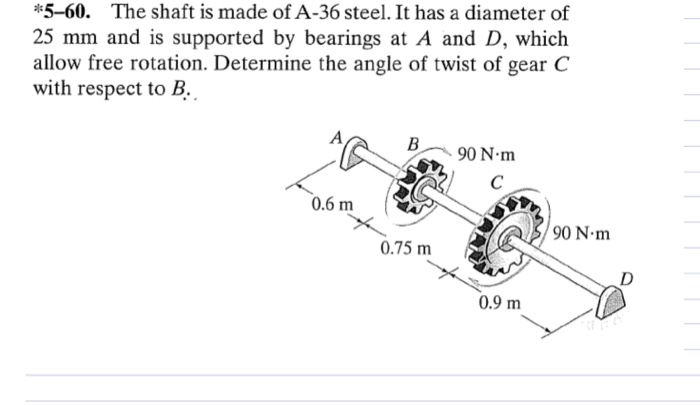 Solved 5-60. The shaft is made of A-36 steel. It has a | Chegg.com