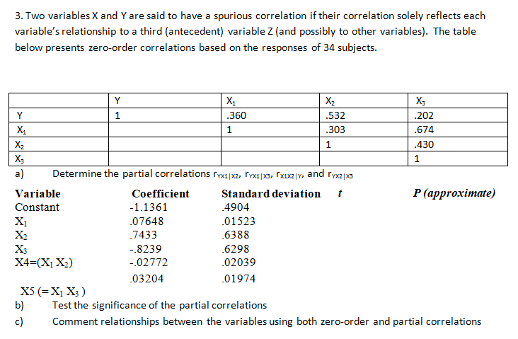 Solved 3. Two variables X and Y are said to have a spurious | Chegg.com