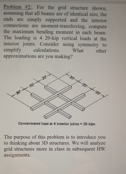 Problem #2. For the grid structure shown, assuming | Chegg.com