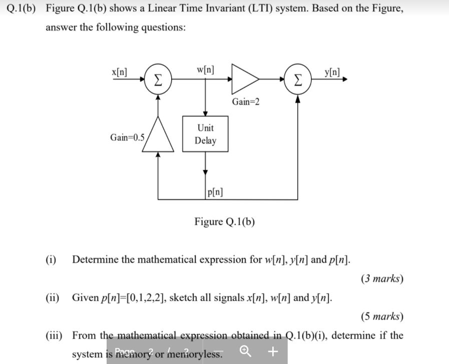 Solved Q.1(b) Figure Q.1(b) shows a Linear Time Invariant | Chegg.com