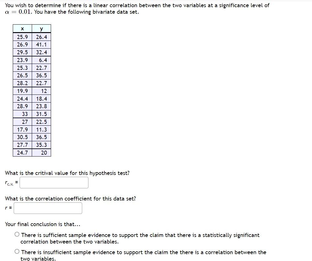 Solved You wish to determine if there is a linear | Chegg.com