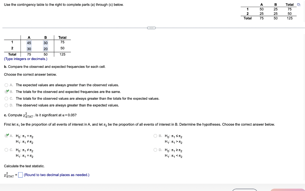 Solved Use The Contingency Table To The Right To Comple 2476