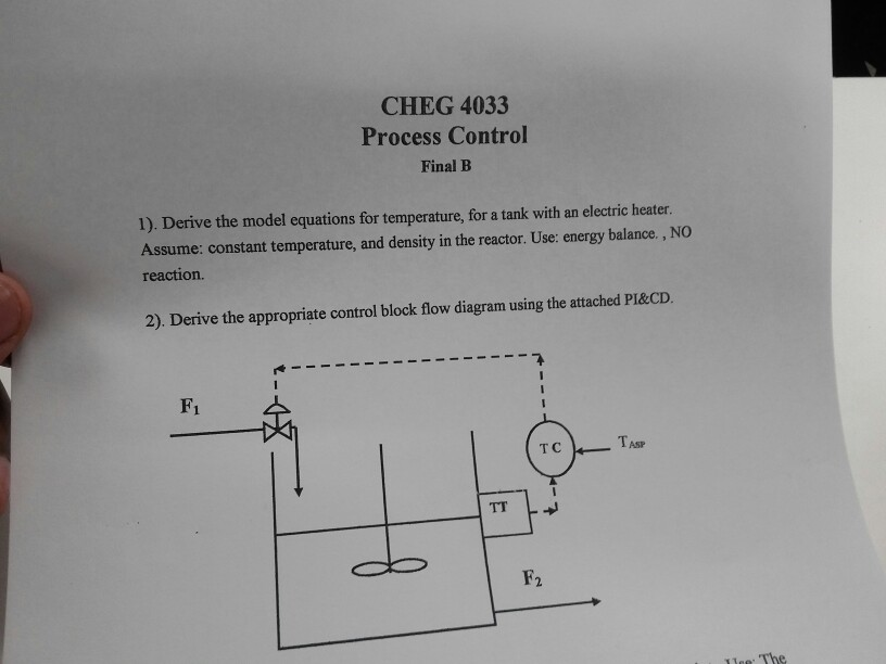 Solved CHEG 4033 Process Control Final B 1). Derive the | Chegg.com
