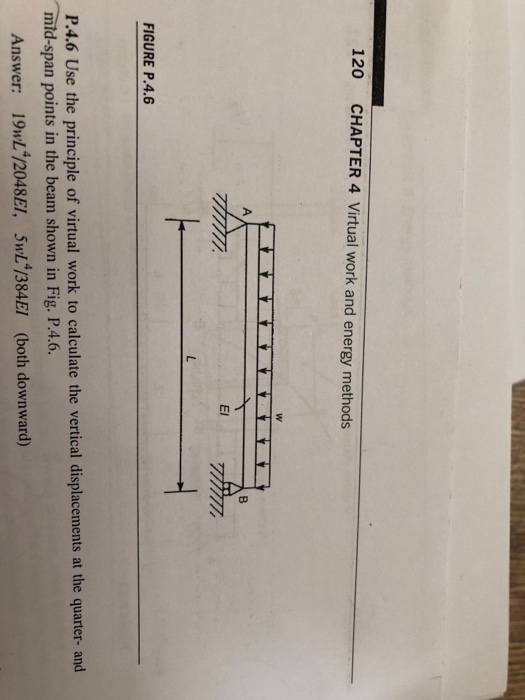 Solved 120 CHAPTER 4 Virtual work and energy methods El KS | Chegg.com