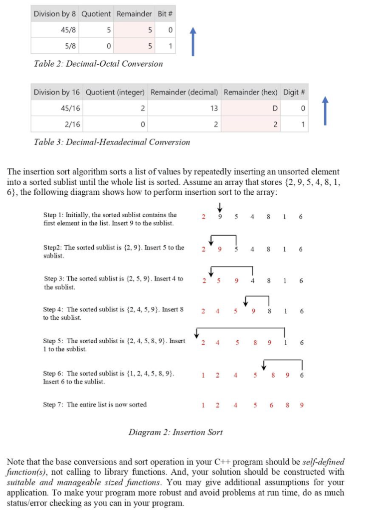 Solved Case Study - Decimal to Other Base System Write a C++ | Chegg.com