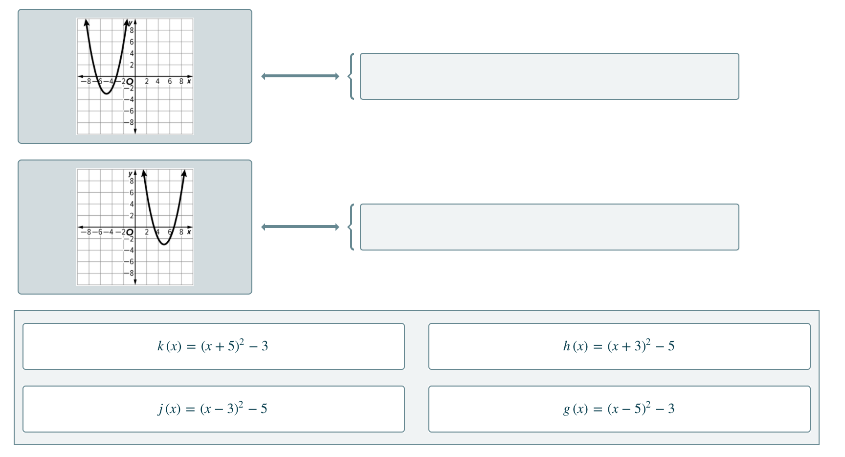 Solved This question has 5 parts. Part 1) For which | Chegg.com