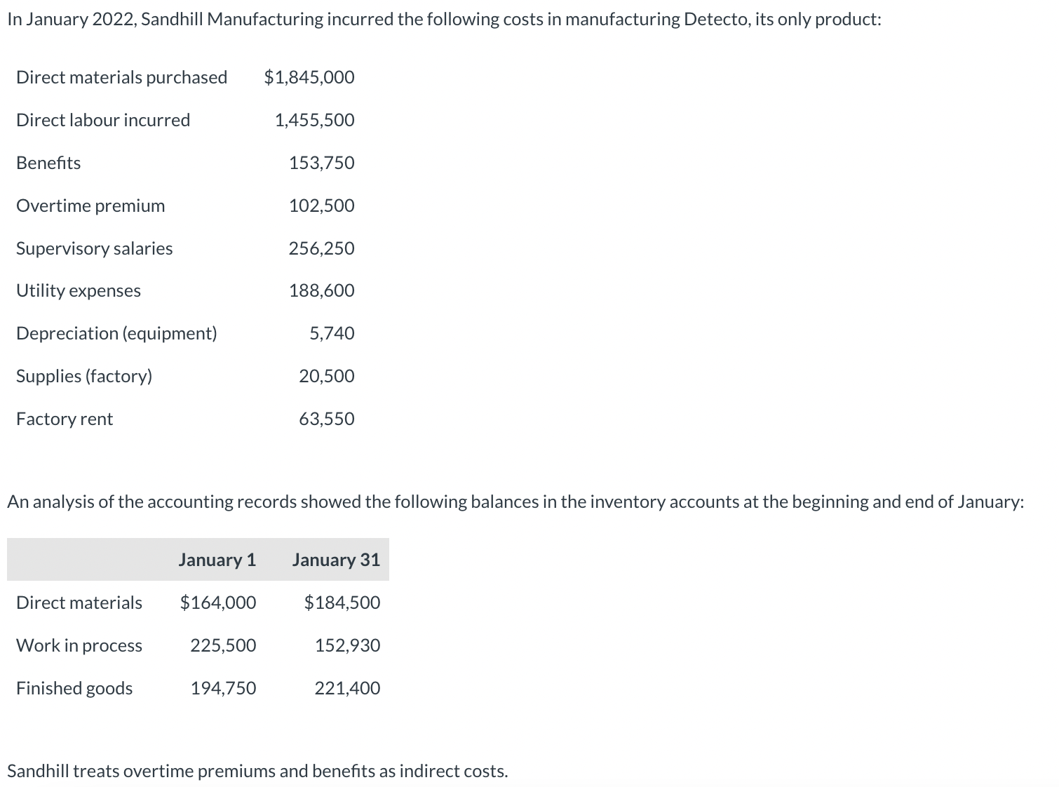 solved-calculate-the-cost-of-goods-sold-for-january-2022-chegg