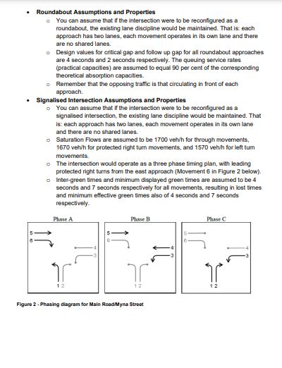 Solved Problem 4: Intersection Analysis and Design - | Chegg.com