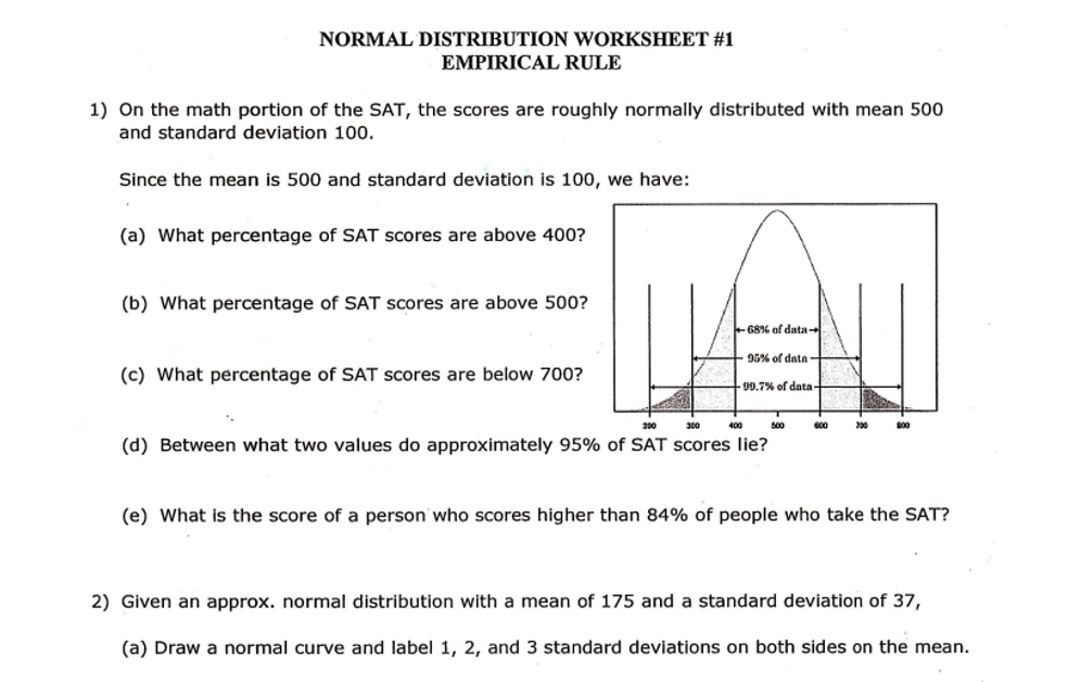 all-about-the-empirical-rule-in-statistics-simplilearn