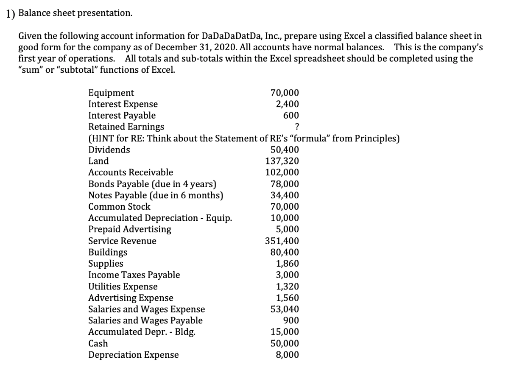 Solved 1) Balance Sheet Presentation. Given The Following | Chegg.com