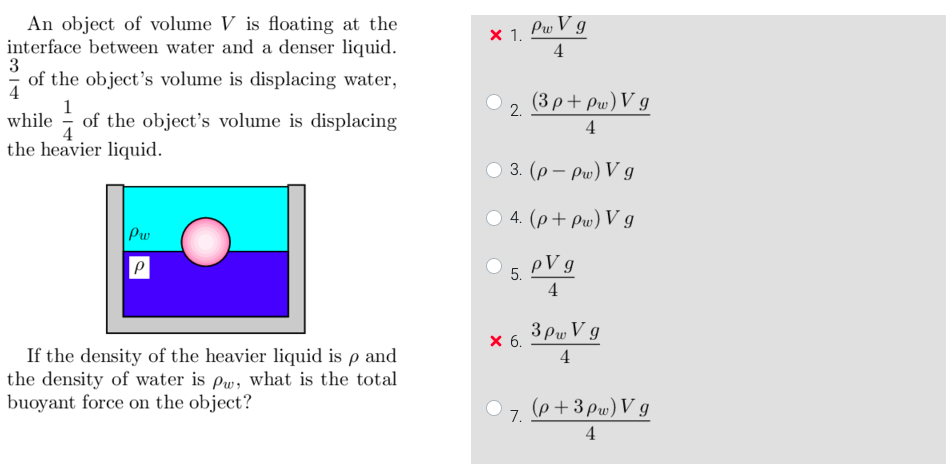 Solved X 1. PwV g 4 An object of volume V is floating at the | Chegg.com