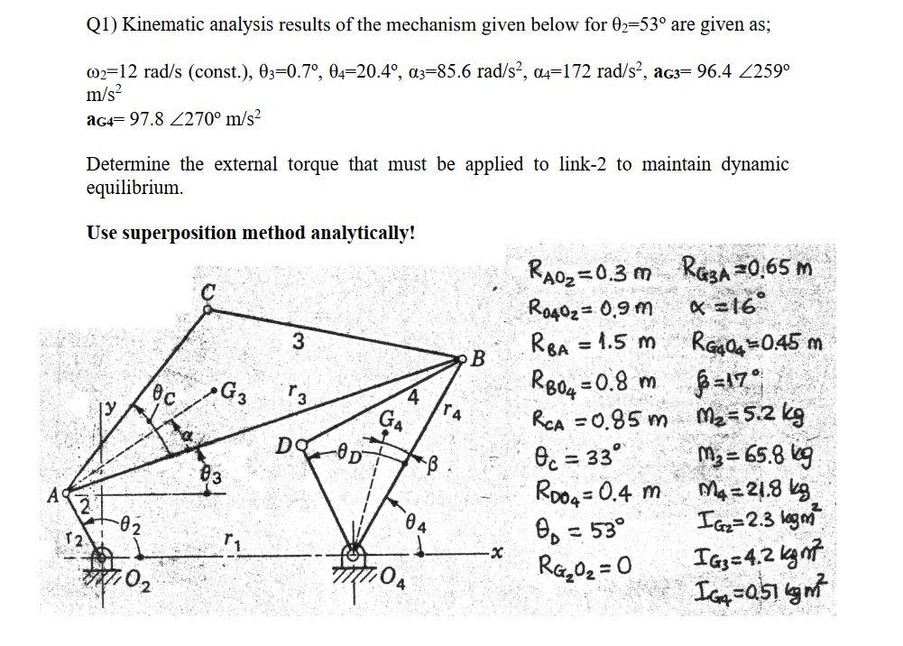 Solved Q1) Kinematic analysis results of the mechanism given | Chegg.com