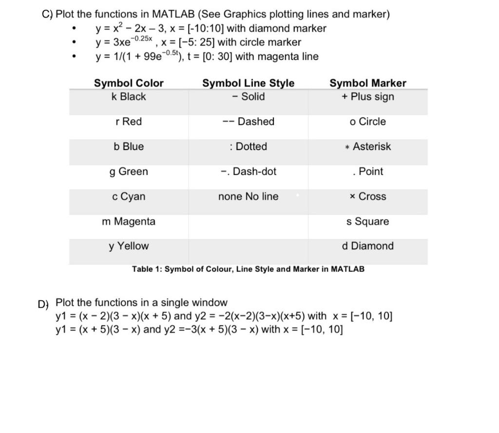 Solved Use Matlab to answer each part Answer each part | Chegg.com