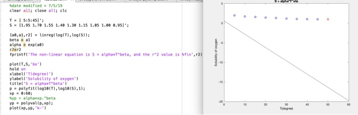 Solved *matlab*Hi, for the plotting of question C, the | Chegg.com