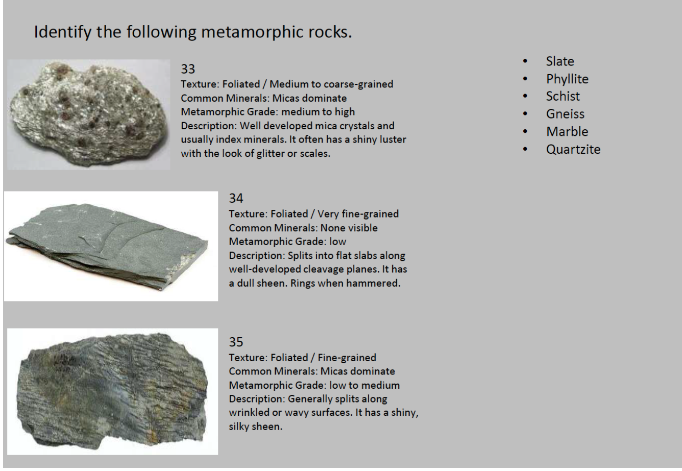 metamorphic grade