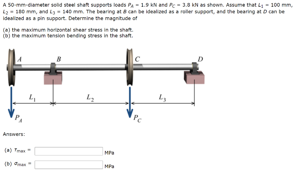 Solved A 50-mm-diameter Solid Steel Shaft Supports Loads Pa | Chegg.com