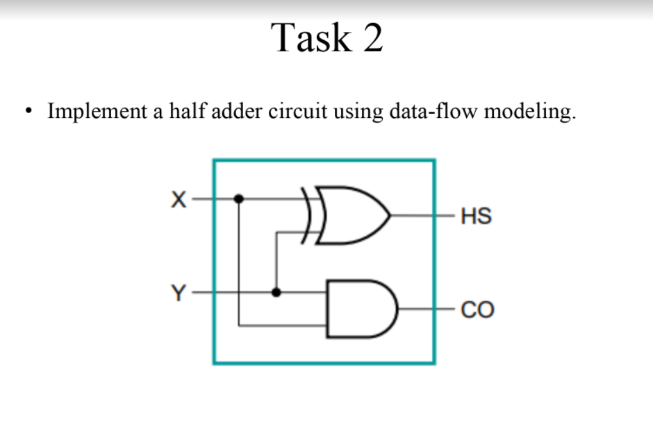 Solved Task 2 . Implement a half adder circuit using | Chegg.com