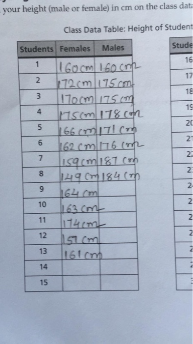 7 1 hotsell height in cm