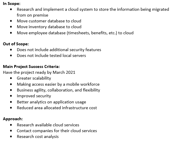 Solved Based on the below given scope and major deliverables | Chegg.com