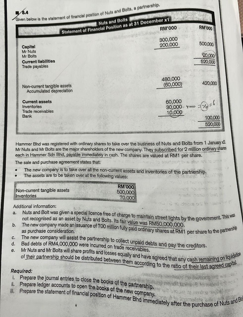 Hammer Bhd was registered with ordinary shares to