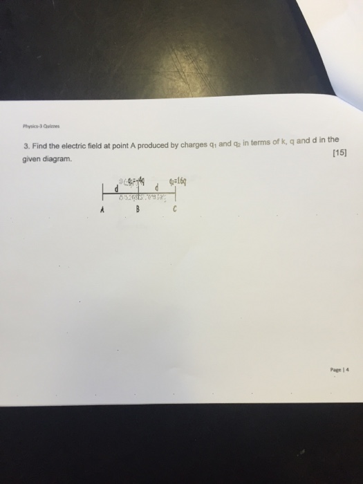Solved Find the electric field at point A produced by | Chegg.com