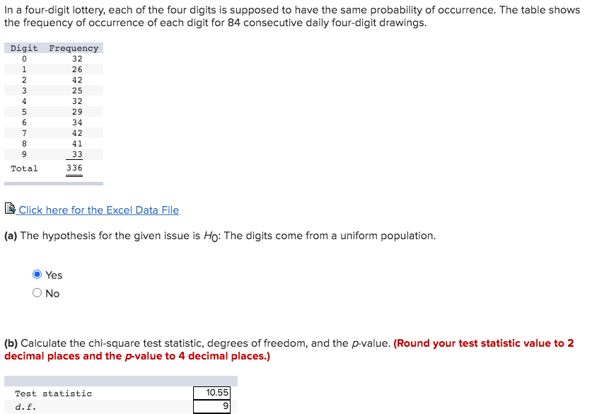 Solved in a four digit lottery each of the four digits is chegg