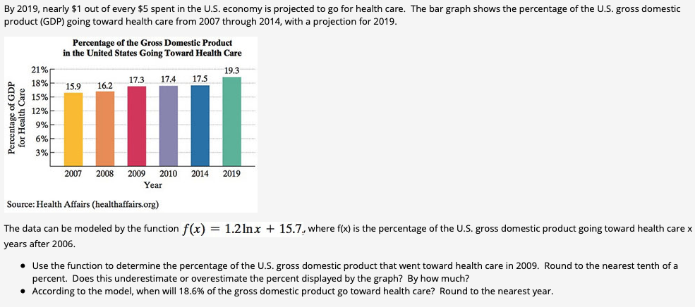 Solved By 2019, nearly $1 out of every $5 spent in the U.S. | Chegg.com
