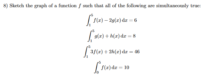 Solved Sketch the graph of a function f such that all of the | Chegg.com