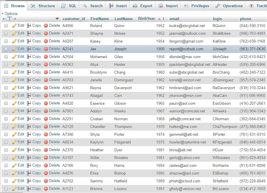 Solved 9. Please create a new table called StoreCard which | Chegg.com