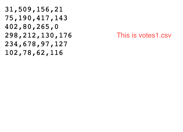 Solved Lab description In this lab you will use lists and | Chegg.com