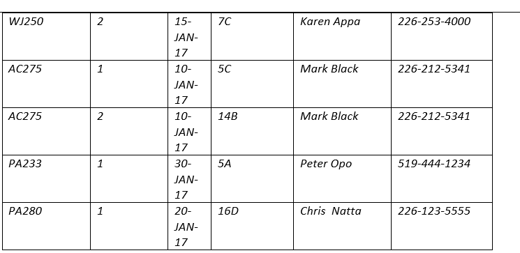 Chegg Please Help Me With This Question From Database Chegg