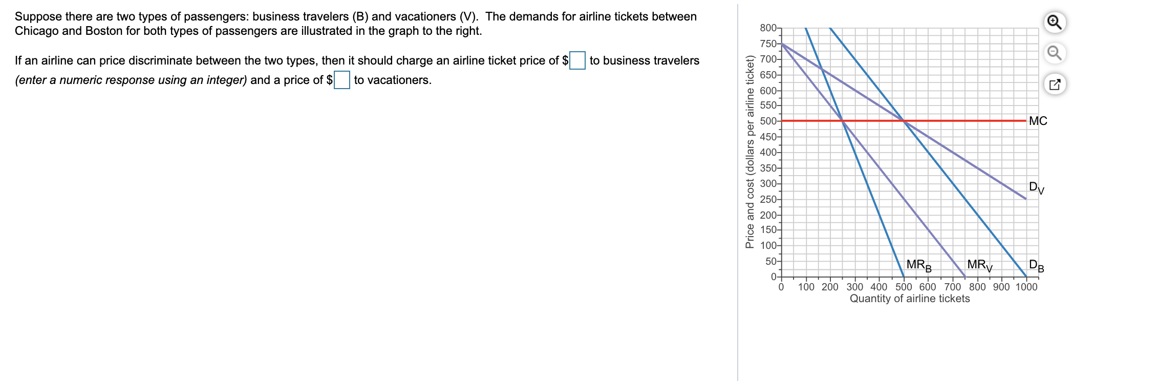 Solved Suppose there are two types of passengers business
