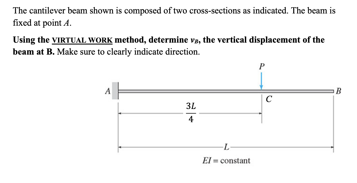 Solved The Cantilever Beam Shown Is Composed Of Two | Chegg.com