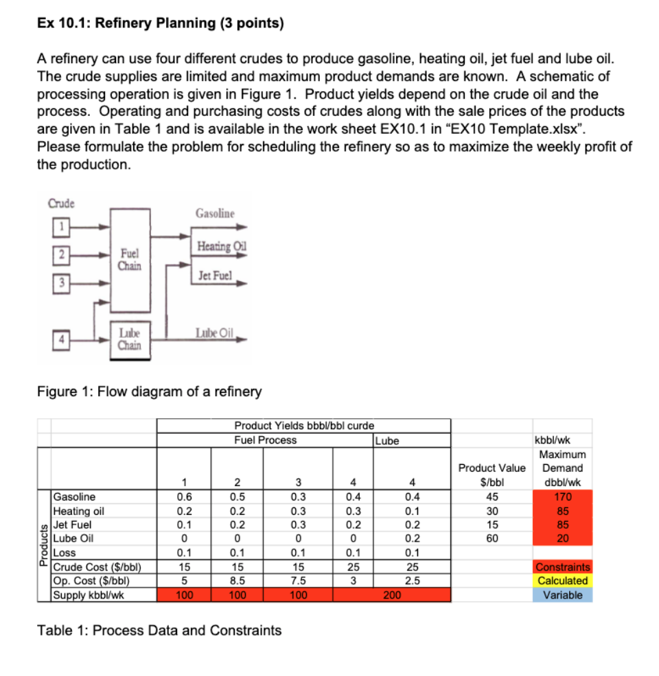 Solved Ex 10.1: Refinery Planning (3 points) A refinery can | Chegg.com