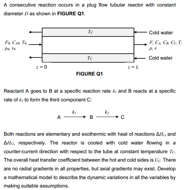 Solved A consecutive reaction occurs in a plug flow tubular | Chegg.com