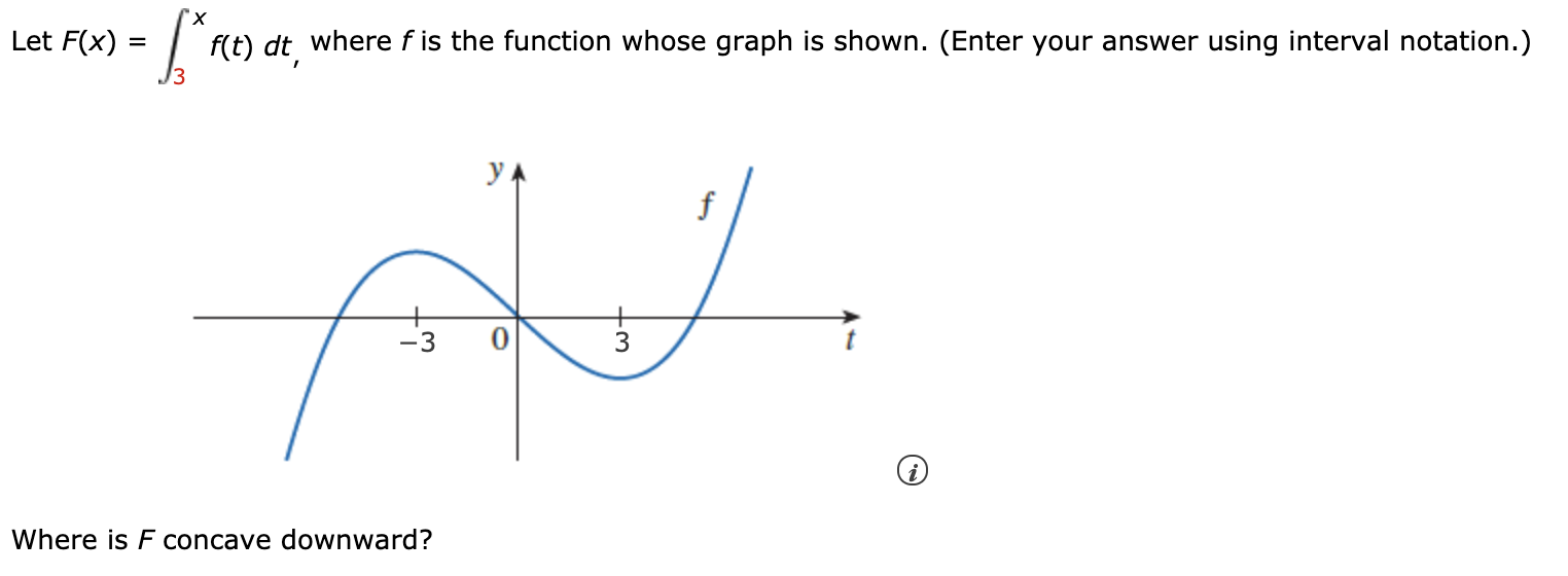 Solved Let F(x) = Re f(t) dt, where f is the function whose | Chegg.com