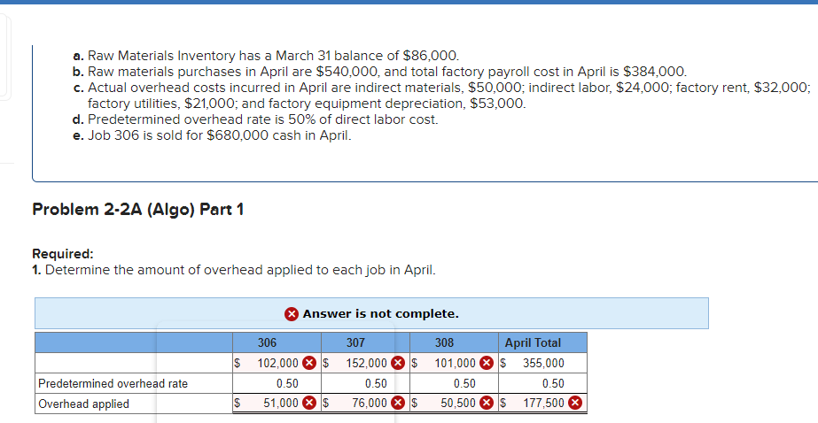 Solved -a. Compute Gross Profit For April. 5 -b. Show How | Chegg.com