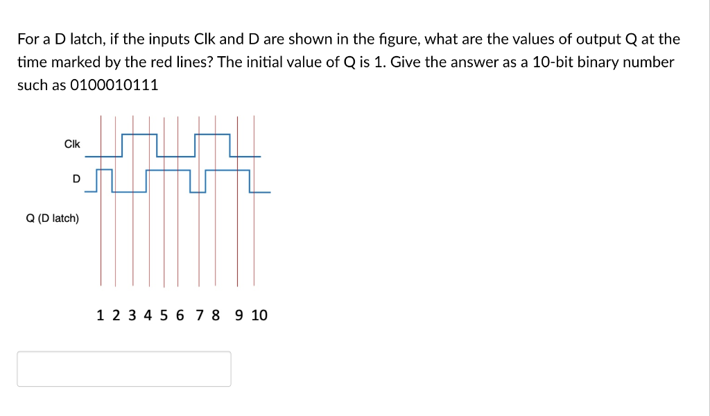 Solved For a D latch, if the inputs Clk and D are shown in