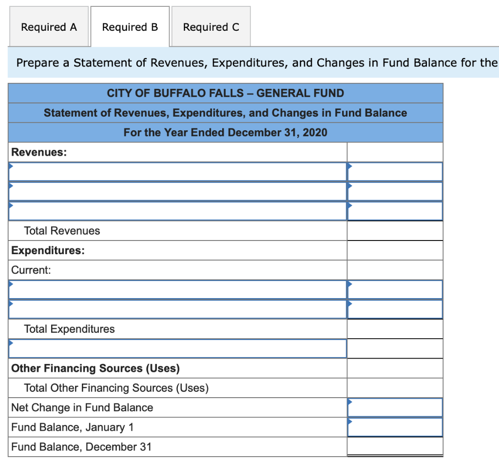 Solved The following transactions relate to the General Fund