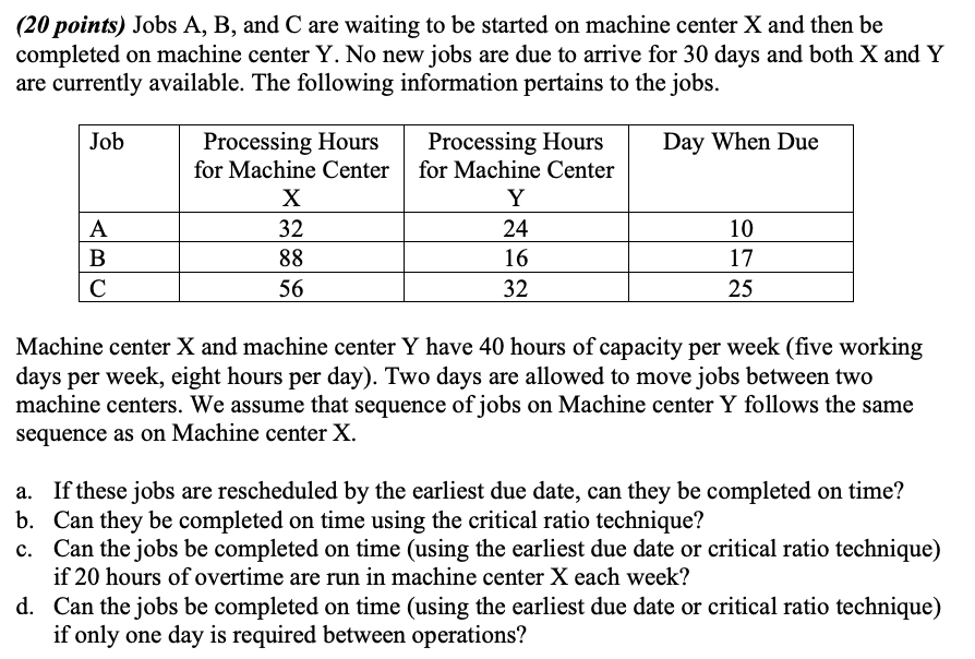 Solved (20 points) Jobs A, B, and C are waiting to be | Chegg.com