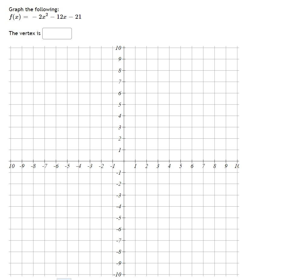 Solved Graph the following: f(x) = – 2x2 – 12x - 21 The | Chegg.com