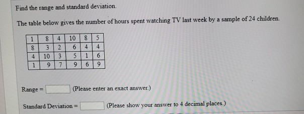 Solved Find the range and standard deviation. The table | Chegg.com