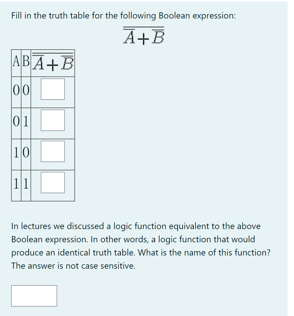Solved Fill in the truth table for the following Boolean | Chegg.com