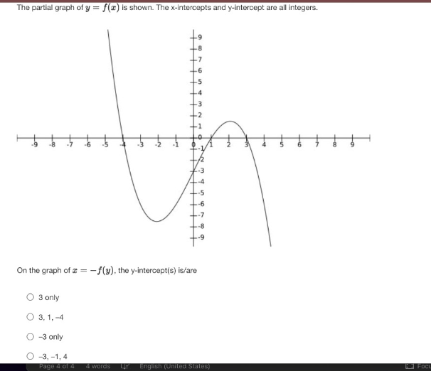 Solved The partial graph of y=f(x) is shown. The | Chegg.com