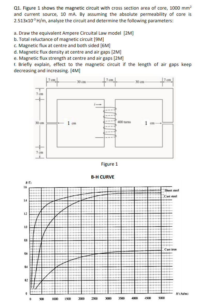 Solved Please Solve Step By Step. Need Clear Handwriting. I | Chegg.com