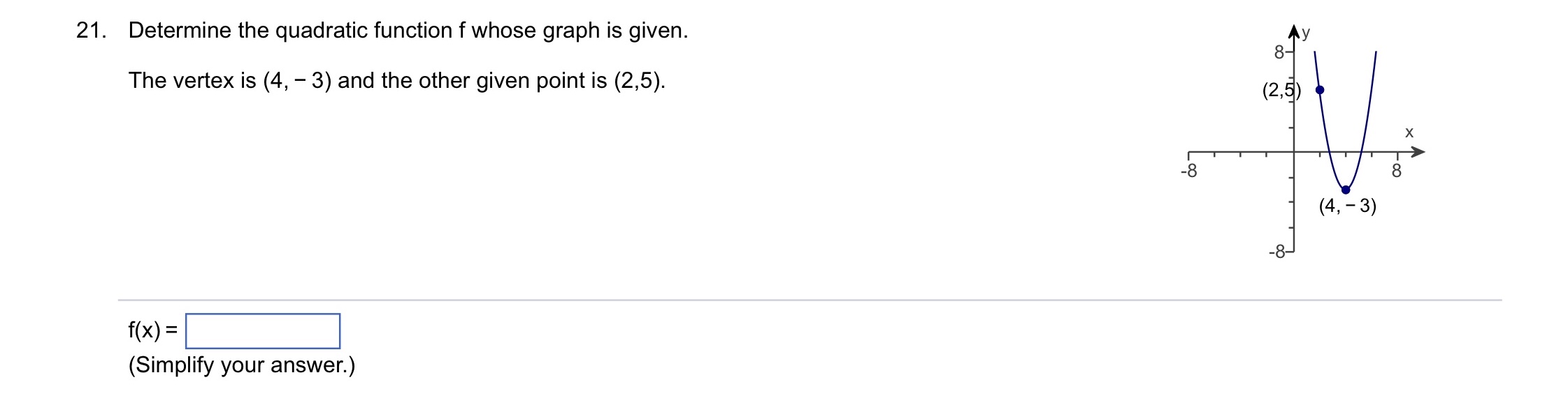 Solved 21. Determine the quadratic function f whose graph is