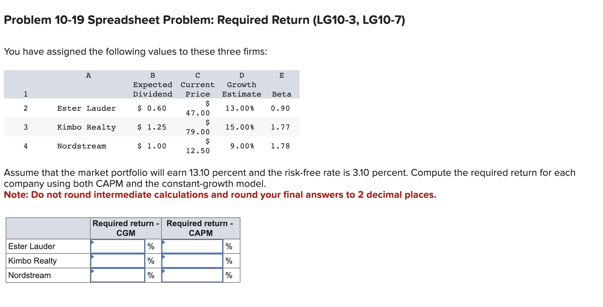 Solved Problem 10-19 Spreadsheet Problem: Required Return | Chegg.com