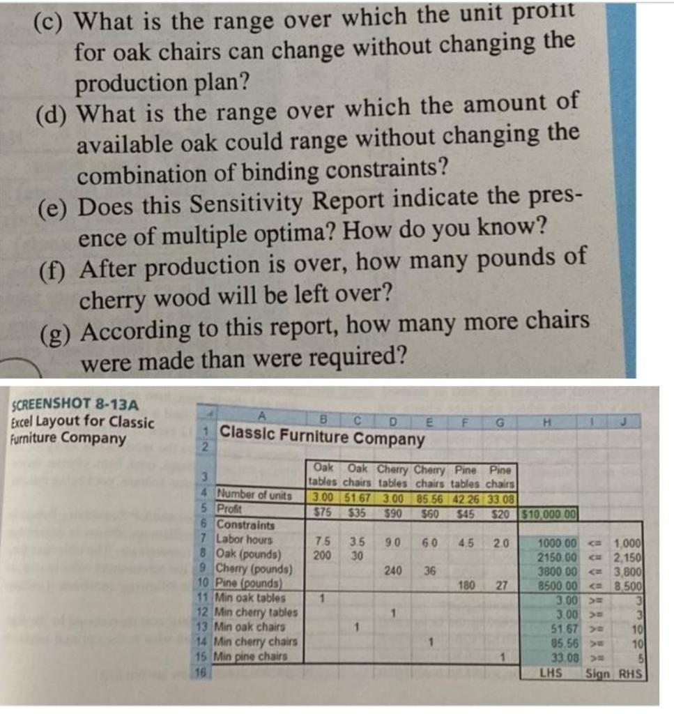 Solved 8.28 The Classic Furniture Company is trying to