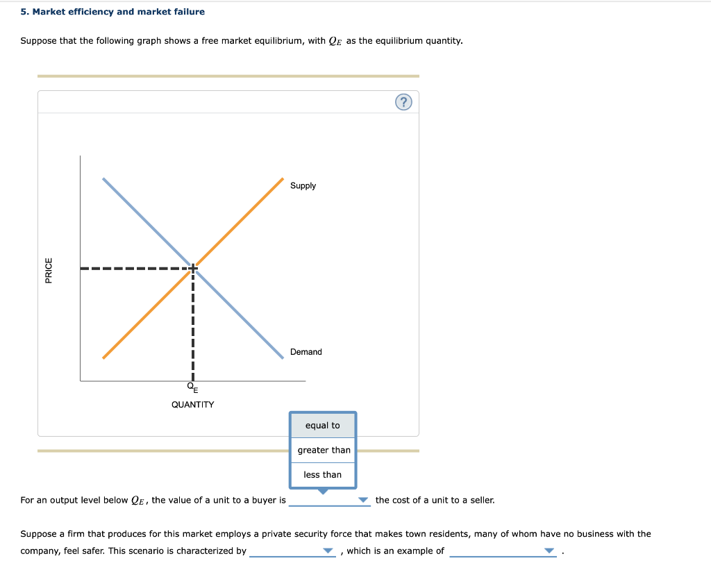 solved-5-market-efficiency-and-market-failure-suppose-that-chegg