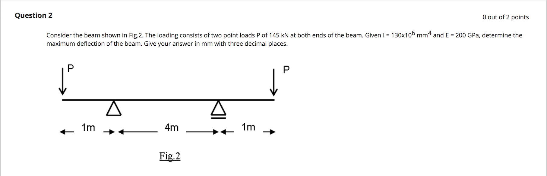 Solved Question 2 O out of 2 points Consider the beam shown | Chegg.com